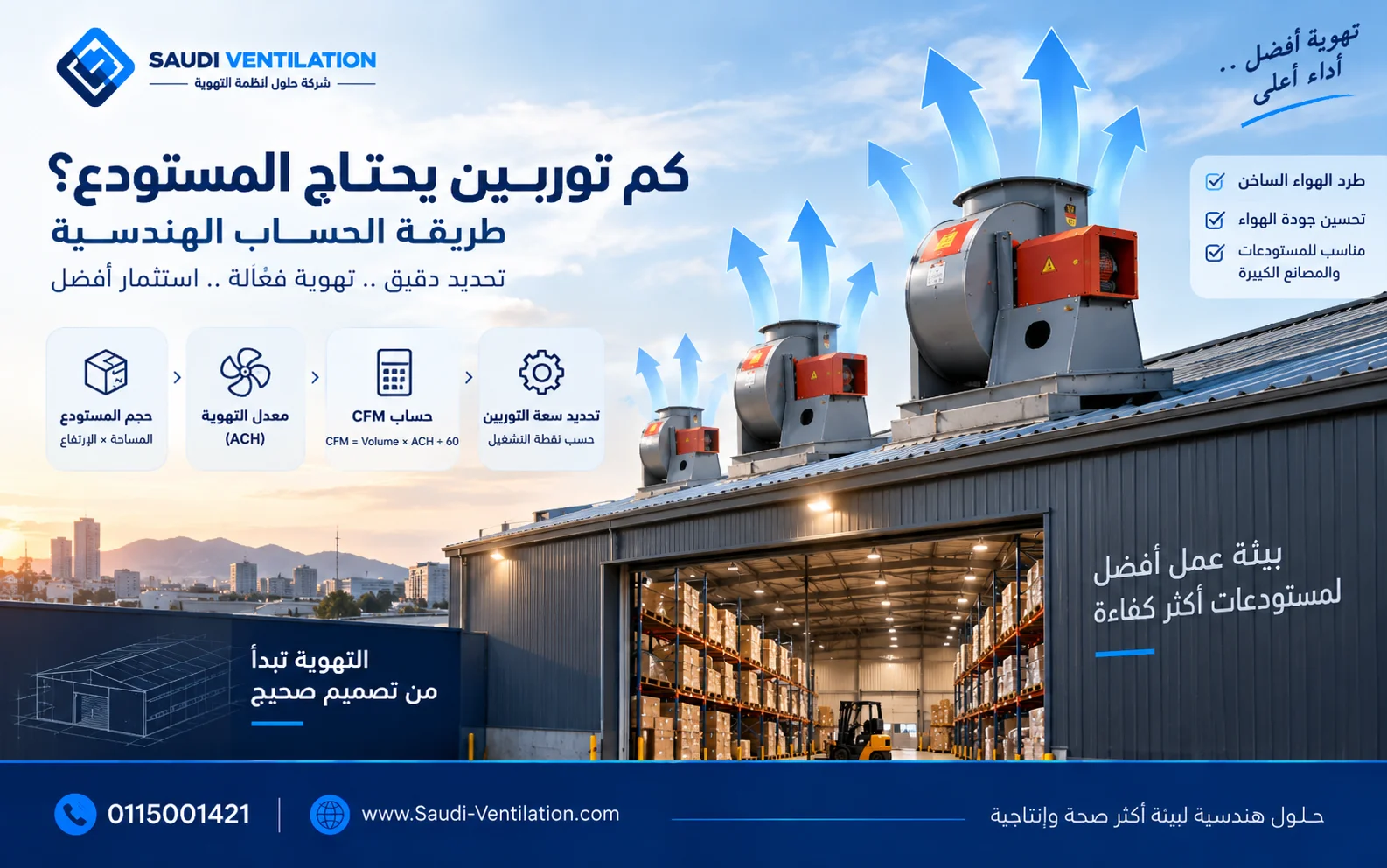 كم توربين يحتاج المستودع؟ طريقة الحساب الهندسية